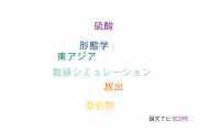 【論文データ】dry depositionの国内研究動向まとめ