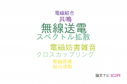 【論文データ】inductive power transferの国内研究動向まとめ