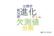 【論文データ】phylogenomicsの国内研究動向まとめ