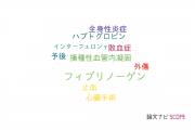 【論文データ】thromboelastometryの国内研究動向まとめ