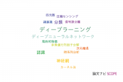 【論文データ】autoencoderの国内研究動向まとめ