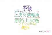 【論文データ】miR-1の国内研究動向まとめ