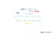 【論文データ】SPARQLの国内研究動向まとめ