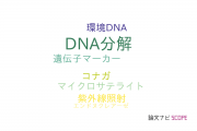 【論文データ】DNA degradation（DNA分解）の国内研究動向まとめ