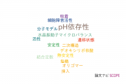 【論文データ】pH dependence（pH依存性）の国内研究動向まとめ