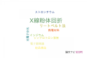 【論文データ】X-ray powder diffraction（X線粉体回折）の国内研究動向まとめ