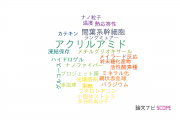 【論文データ】acrylamide（アクリルアミド）の国内研究動向まとめ