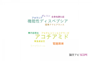 【論文データ】acotiamide（アコチアミド）の国内研究動向まとめ