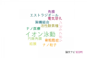 【論文データ】iontophoresis（イオン泳動）の国内研究動向まとめ