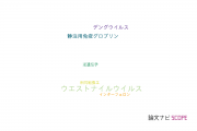 【論文データ】West Nile virus（ウエストナイルウイルス）の国内研究動向まとめ