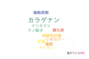 【論文データ】carrageenan（カラゲナン）の国内研究動向まとめ