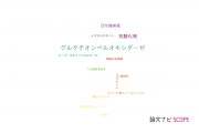 【論文データ】glutathione peroxidase（グルタチオンペルオキシダーゼ）の国内研究動向まとめ