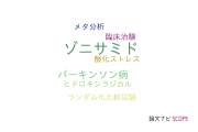【論文データ】zonisamide（ゾニサミド）の国内研究動向まとめ