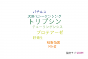 【論文データ】trypsin（トリプシン）の国内研究動向まとめ