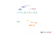 【論文データ】parallel mechanism（パラレルメカニズム）の国内研究動向まとめ