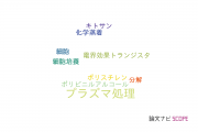 【論文データ】plasma treatment（プラズマ処理）の国内研究動向まとめ