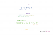 【論文データ】filtering（フィルタリング）の国内研究動向まとめ