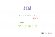 【論文データ】multihop（マルチホップ）の国内研究動向まとめ