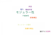 【論文データ】modularity（モジュラー性）の国内研究動向まとめ