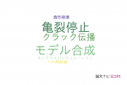 【論文データ】model synthesis（モデル合成）の国内研究動向まとめ