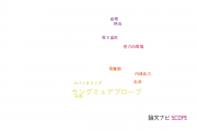 【論文データ】Langmuir probe（ラングミュアプローブ）の国内研究動向まとめ