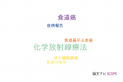 【論文データ】chemoradiation therapy（化学放射線療法）の国内研究動向まとめ