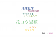 【論文データ】granitoids（花こう岩類）の国内研究動向まとめ