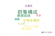 【論文データ】community composition（群集構成）の国内研究動向まとめ
