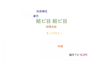 【論文データ】knot（結ビ目）の国内研究動向まとめ