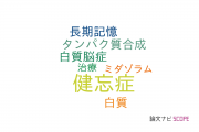 【論文データ】amnesia（健忘症）の国内研究動向まとめ