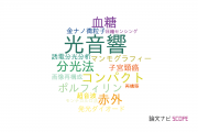【論文データ】photoacoustic（光音響）の国内研究動向まとめ