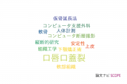 【論文データ】cleft lip and palate（口唇口蓋裂）の国内研究動向まとめ