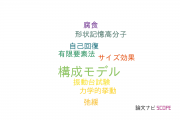 【論文データ】constitutive model（構成モデル）の国内研究動向まとめ