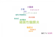 【論文データ】bacterial meningitis（細菌性髄膜炎）の国内研究動向まとめ