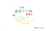 【論文データ】postpartum depression（産後うつ病）の国内研究動向まとめ