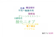 【論文データ】niobium oxide（酸化ニオブ）の国内研究動向まとめ