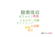 【論文データ】oxygen uptake（酸素吸収）の国内研究動向まとめ