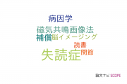 【論文データ】dyslexia（失読症）の国内研究動向まとめ