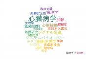 【論文データ】cardiology（心臓病学）の国内研究動向まとめ