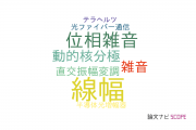 【論文データ】line width（線幅）の国内研究動向まとめ
