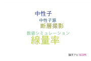 【論文データ】dose rate（線量率）の国内研究動向まとめ