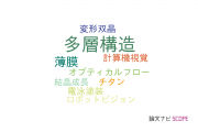 【論文データ】multilayer structure（多層構造）の国内研究動向まとめ