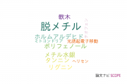 【論文データ】demethylation（脱メチル）の国内研究動向まとめ