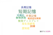 【論文データ】short-term memory（短期記憶）の国内研究動向まとめ