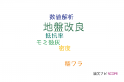 【論文データ】ground improvement（地盤改良）の国内研究動向まとめ