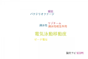 【論文データ】electrophoretic mobility（電気泳動移動度）の国内研究動向まとめ