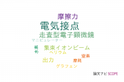 【論文データ】electrical contact（電気接点）の国内研究動向まとめ