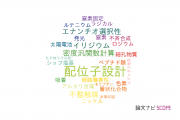 【論文データ】ligand design（配位子設計）の国内研究動向まとめ