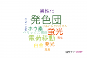 【論文データ】chromophores（発色団）の国内研究動向まとめ