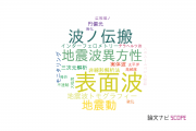 【論文データ】surface waves（表面波）の国内研究動向まとめ